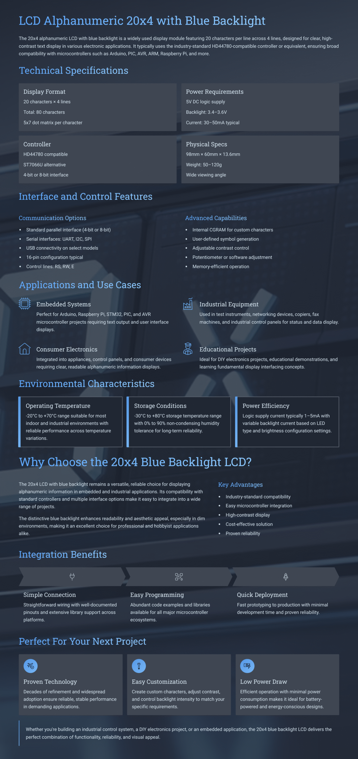 lcd alphanumeric 20x4 blue